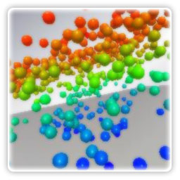Particles as seen in EDEM