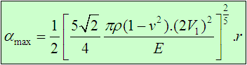 Equation 11
