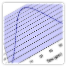 A graph